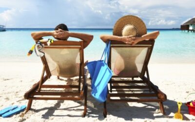 The Importance of R&R